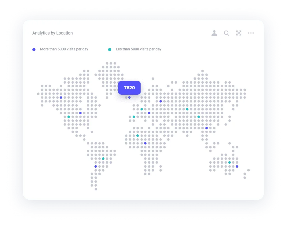 web-design-performance-by-region